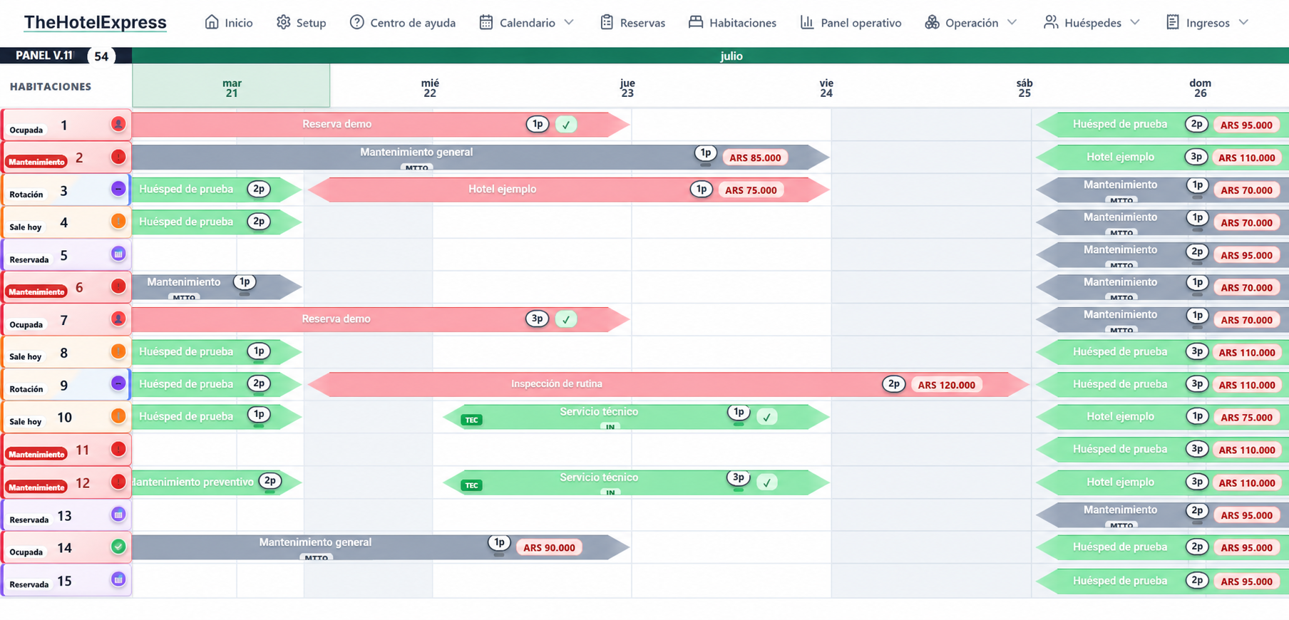 Calendario de demostración de TheHotelExpress con reservas y habitaciones